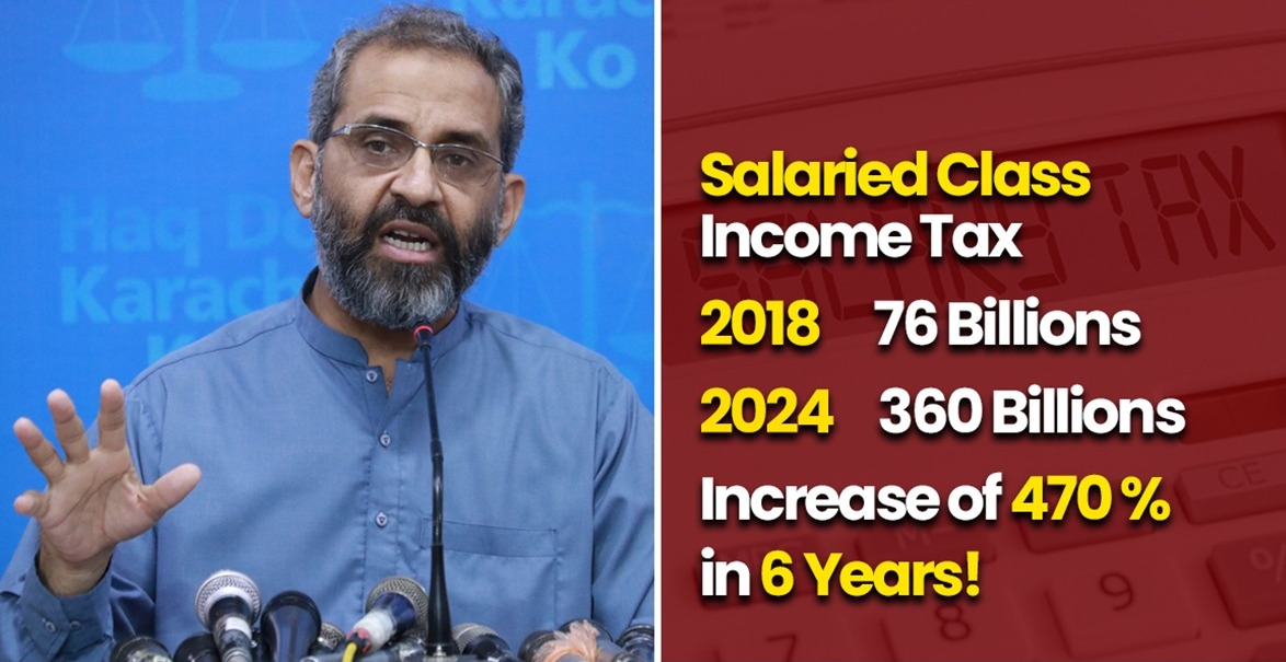 Heavy Tax Burden on Salaried Class – Munim Zafar Khan Slams Government for 470% Tax Increase on Salaried Class Over Six Years