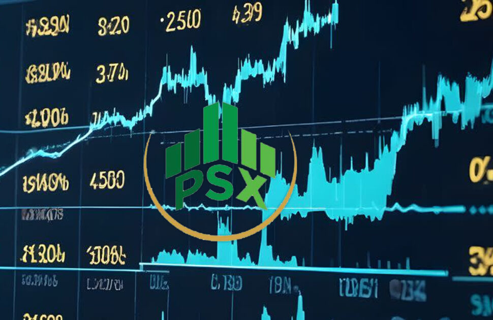 Pakistan Stock Exchange Continues Bullish Trend; 100 Index Surpasses 104,000 Points